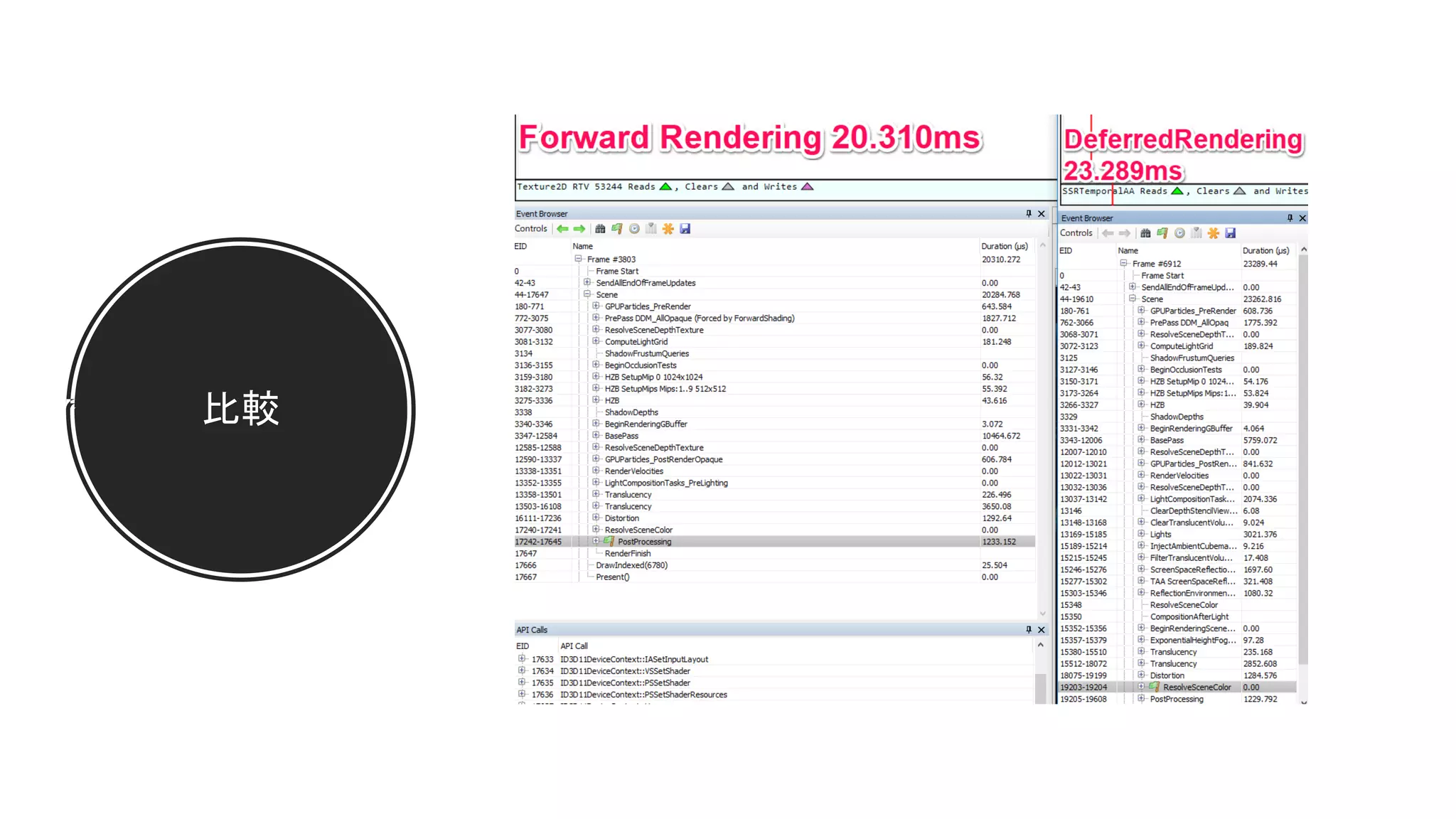 #ue4fest#ue4fest
比較
 
