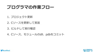 #ue4fest
プログラマの作業フロー
1. プロジェクト更新
2. Cソースを更新して実装
3. ビルドして実行確認
4. Cソース、モジュールのdll、pdbをコミット
 