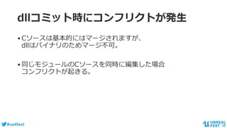 #ue4fest
dllコミット時にコンフリクトが発生
•Cソースは基本的にはマージされますが、
dllはバイナリのためマージ不可。
•同じモジュールのCソースを同時に編集した場合
コンフリクトが起きる。
 