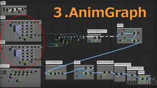 #ue4fest
３.AnimGraph
 