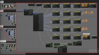 #ue4fest
AnimGraph
親指
人差し指
中指
薬指
小指
 