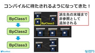 #ue4fest
BpClass1
BpClass2
BpClass3
派生先の末端まで
非参照として
追加されるBpClass3
コンパイルに待たされるようになってきた！
 