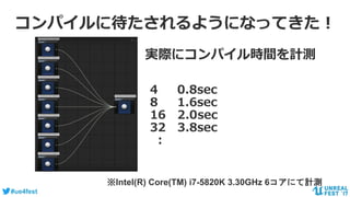 #ue4fest
4 0.8sec
8 1.6sec
16 2.0sec
32 3.8sec
:
※Intel(R) Core(TM) i7-5820K 3.30GHz 6コアにて計測
実際にコンパイル時間を計測
コンパイルに待たされるようになってきた！
 