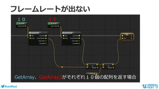#ue4fest
フレームレートが出ない
GetArray、GetArray2がそれぞれ１０個の配列を返す場合
１０ １０
 
