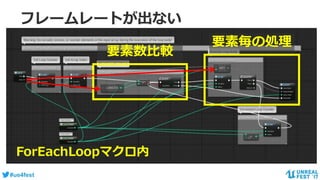 #ue4fest
フレームレートが出ない
•Pure関数は参照時に実行される
要素数比較
ForEachLoopマクロ内
要素毎の処理
 