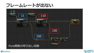 #ue4fest
フレームレートが出ない
110
100
11
100
Pure関数の呼び出し回数
１０ １０
 
