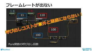 #ue4fest
フレームレートが出ない
110
100
11
100
Pure関数の呼び出し回数
１０ １０
 