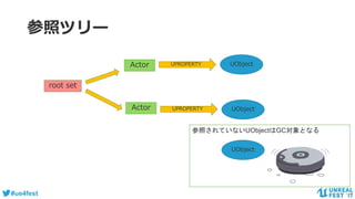 #ue4fest
参照ツリー
root set
Actor UObject
UObject
UObject
Actor
UPROPERTY
UPROPERTY
参照されていないUObjectはGC対象となる
 