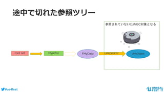 #ue4fest
途中で切れた参照ツリー
root set MyActor UMyObjectUPROPERTY
参照されていないためGC対象となる
FMyData
 