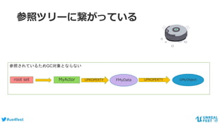 #ue4fest
参照ツリーに繋がっている
root set MyActor UMyObjectUPROPERTY
参照されているためGC対象とならない
FMyDataUPROPERTY
 