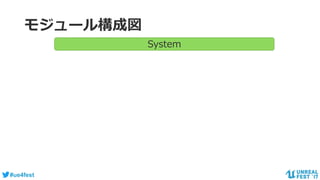 #ue4fest
モジュール構成図
System
 