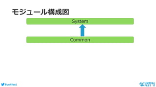 #ue4fest
モジュール構成図
System
Common
 