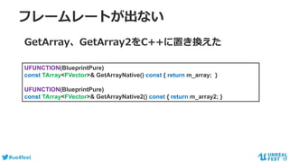 #ue4fest
フレームレートが出ない
Pure関数の呼び出し回数
UFUNCTION(BlueprintPure)
const TArray<FVector>& GetArrayNative() const { return m_array...