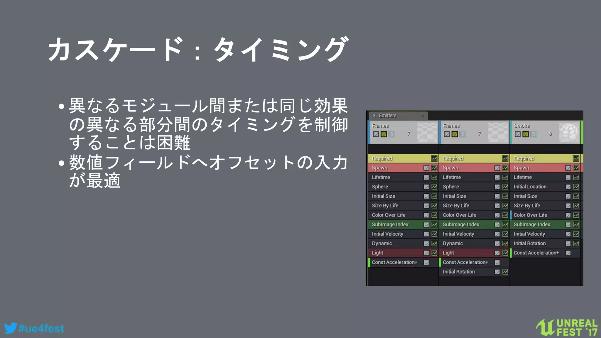 #ue4fest
カスケード：タイミング
•異なるモジュール間または同じ効果
の異なる部分間のタイミングを制御
することは困難
•数値フィールドへオフセットの入力
が最適
 