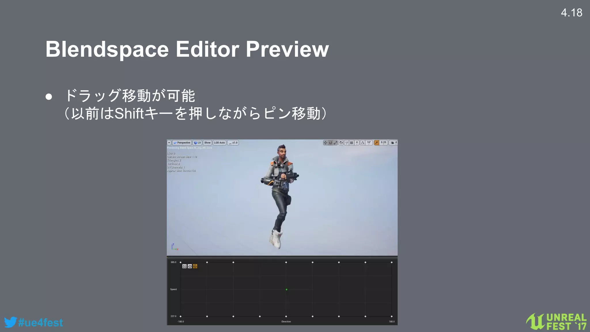 #ue4fest
Blendspace Editor Preview
● ドラッグ移動が可能
（以前はShiftキーを押しながらピン移動）
4.18
 