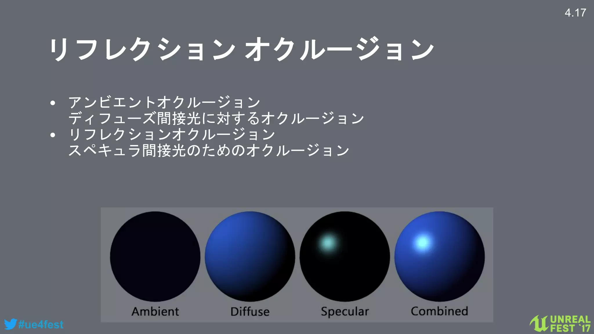#ue4fest
リフレクション オクルージョン
• アンビエントオクルージョン
ディフューズ間接光に対するオクルージョン
• リフレクションオクルージョン
スペキュラ間接光のためのオクルージョン
4.17
 