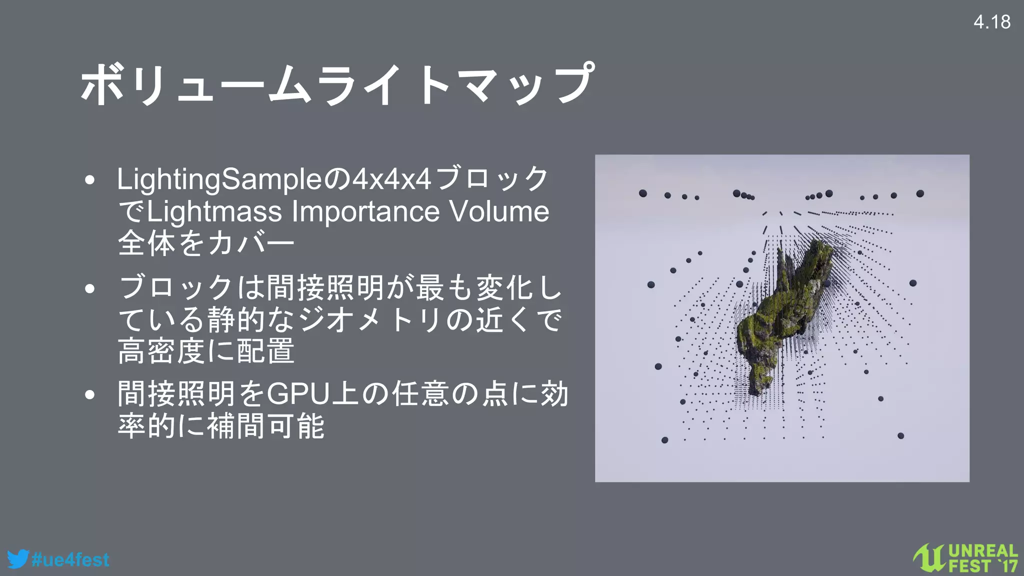 #ue4fest
ボリュームライトマップ
• LightingSampleの4x4x4ブロック
でLightmass Importance Volume
全体をカバー
• ブロックは間接照明が最も変化し
ている静的なジオメトリの近くで
高密度に配置
• 間接照明をGPU上の任意の点に効
率的に補間可能
4.18
 