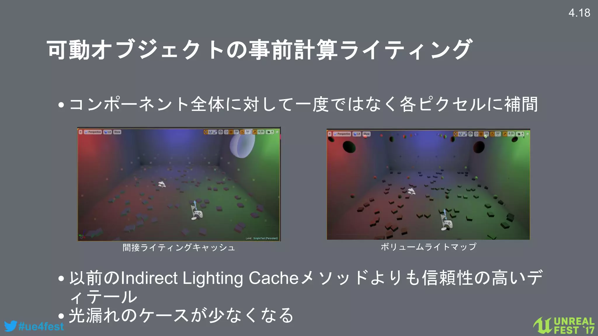 #ue4fest
可動オブジェクトの事前計算ライティング
•コンポーネント全体に対して一度ではなく各ピクセルに補間
4.18
•以前のIndirect Lighting Cacheメソッドよりも信頼性の高いデ
ィテール
•光漏れのケースが少なくなる
間接ライティングキャッシュ ボリュームライトマップ
 