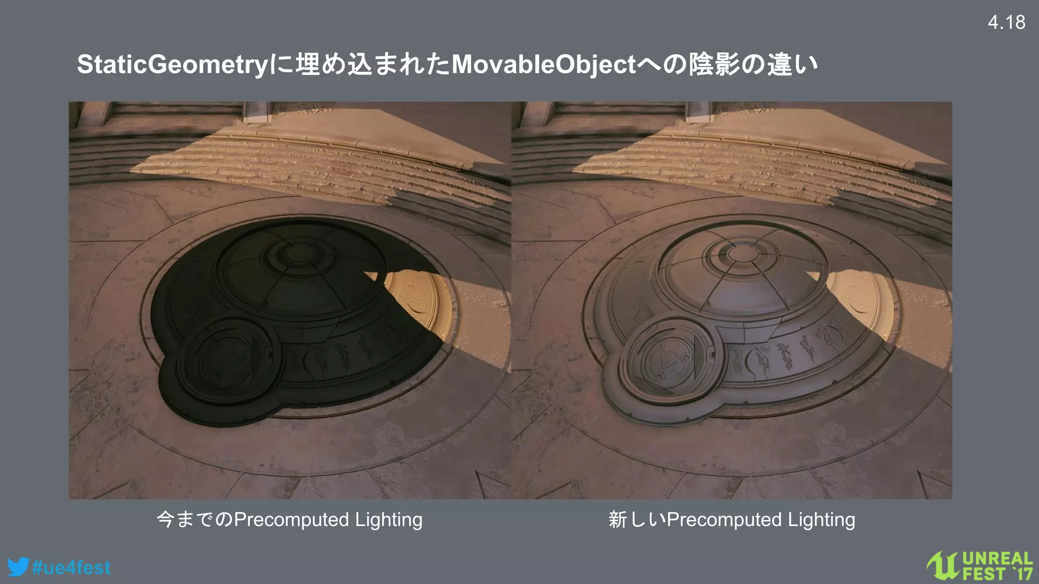 #ue4fest
4.18
今までのPrecomputed Lighting 新しいPrecomputed Lighting
StaticGeometryに埋め込まれたMovableObjectへの陰影の違い
 