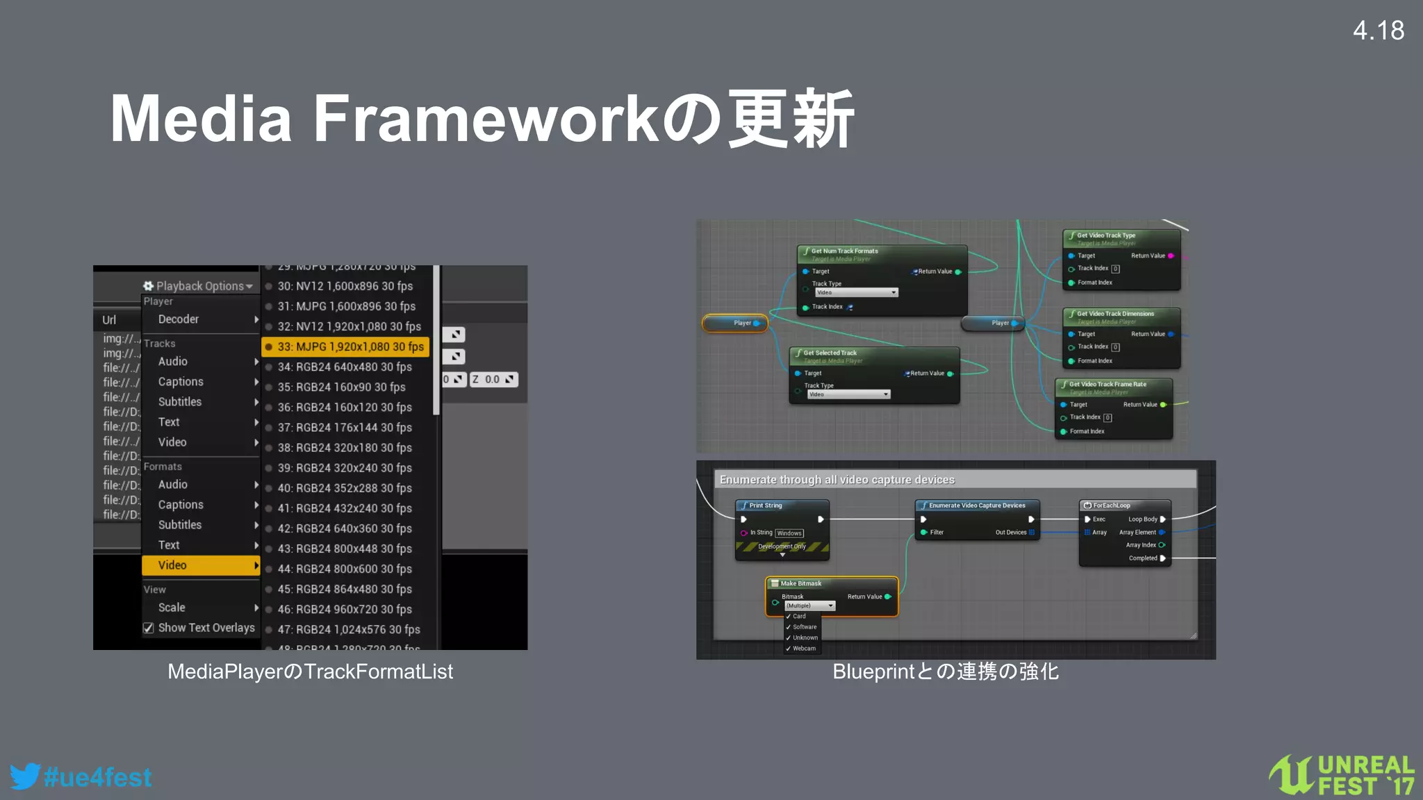 #ue4fest
Media Frameworkの更新
4.18
MediaPlayerのTrackFormatList Blueprintとの連携の強化
 