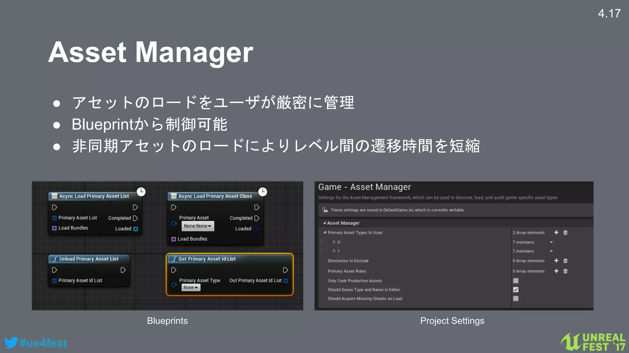 #ue4fest
Asset Manager
4.17
● アセットのロードをユーザが厳密に管理
● Blueprintから制御可能
● 非同期アセットのロードによりレベル間の遷移時間を短縮
Blueprints Project Settings
 