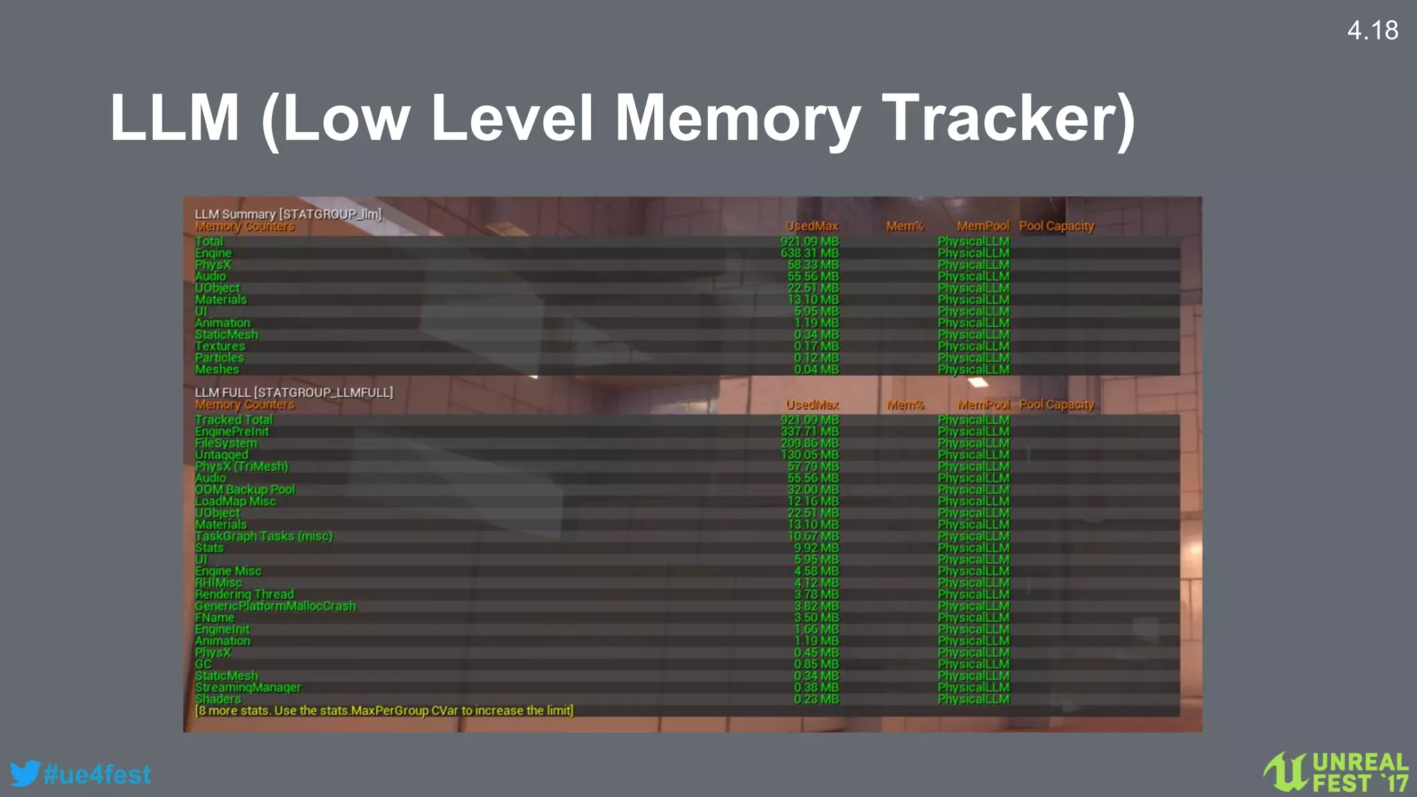 #ue4fest
LLM (Low Level Memory Tracker)
4.18
 