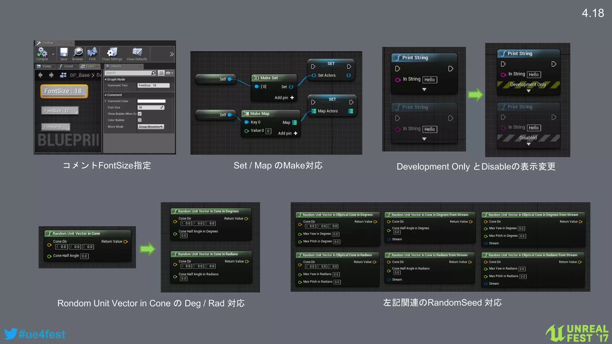 #ue4fest
4.18
コメントFontSize指定 Set / Map のMake対応
Rondom Unit Vector in Cone の Deg / Rad 対応 左記関連のRandomSeed 対応
Development Only とDisableの表示変更
 