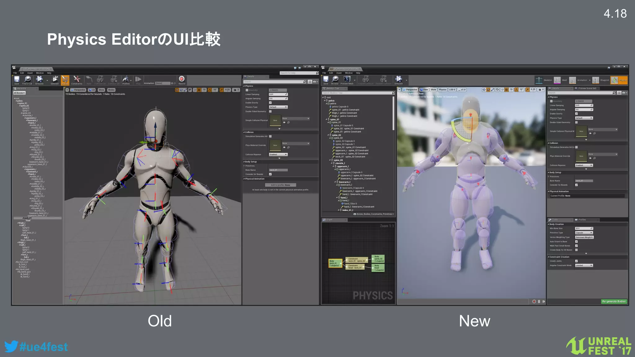 #ue4fest
4.18
Old New
Physics EditorのUI比較
 