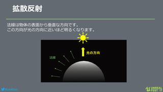 #ue4fest
拡散反射
光の方向
法線
法線は物体の表面から垂直な方向です。
この方向が光の方向に近いほど明るくなります。
 