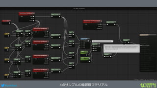 #ue4fest 4点サンプルの輪郭線マテリアル
 