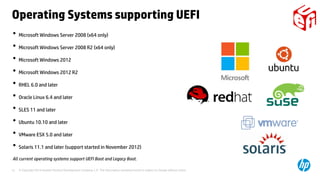© Copyright 2014 Hewlett-Packard Development Company, L.P. The information contained herein is subject to change without notice.12
• Microsoft Windows Server 2008 (x64 only)
• Microsoft Windows Server 2008 R2 (x64 only)
• Microsoft Windows 2012
• Microsoft Windows 2012 R2
• RHEL 6.0 and later
• Oracle Linux 6.4 and later
• SLES 11 and later
• Ubuntu 10.10 and later
• VMware ESX 5.0 and later
• Solaris 11.1 and later (support started in November 2012)
All current operating systems support UEFI Boot and Legacy Boot.
Operating Systems supporting UEFI
 