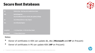 © Copyright 2014 Hewlett-Packard Development Company, L.P. The information contained herein is subject to change without notice.21
PK Platform Key – Root key set to enable Secure Boot
KEK Key Exchange Key
List of Certificates Owners with db, dbx update privilege
db List of Allowed Driver or App. Signers
dbx List of Revoked Signers
SetupMode 1= in Setup Mode, 0 = PK is Set (User Mode)
SecureBoot 1 = Secure Boot in force
Notes:
• Owner of certificates in KEK can update db, dbx (Microsoft and HP on ProLiant)
• Owner of certificates in PK can update KEK (HP on ProLiant)
Secure Boot Databases
 