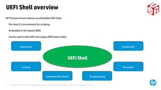 © Copyright 2014 Hewlett-Packard Development Company, L.P. The information contained herein is subject to change without notice.27
HP ProLiant servers feature an embedded UEFI Shell
Pre-boot CLI environment for scripting
Embedded in the System BIOS
Can be used in both UEFI and Legacy BIOS boot modes
UEFI ShellUEFI Shell
Configuration
FW Updates
Deployment
Scripting
Embedded (Bare Metal) Troubleshooting
UEFI Shell overview
 