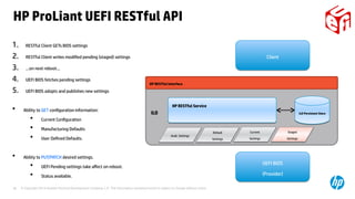 © Copyright 2014 Hewlett-Packard Development Company, L.P. The information contained herein is subject to change without notice.38
1. RESTful Client GETs BIOS settings
2. RESTful Client writes modified pending (staged) settings
3. …on next reboot…
4. UEFI BIOS fetches pending settings
5. UEFI BIOS adopts and publishes new settings
ClientClient
iLO
HP RESTful Interface
iLO Persistent StoreiLO Persistent Store
HP RESTful ServiceHP RESTful Service
Default
Settings
Default
Settings
Staged
Settings
Staged
Settings
Current
Settings
Current
Settings
UEFI BIOS
(Provider)
UEFI BIOS
(Provider)
Avail. SettingsAvail. Settings
• Ability to GET configuration information:
• Current Configuration
• Manufacturing Defaults
• User Defined Defaults.
• Ability to PUT/PATCH desired settings.
• UEFI Pending settings take affect on reboot.
• Status available.
HP ProLiant UEFI RESTful API
 