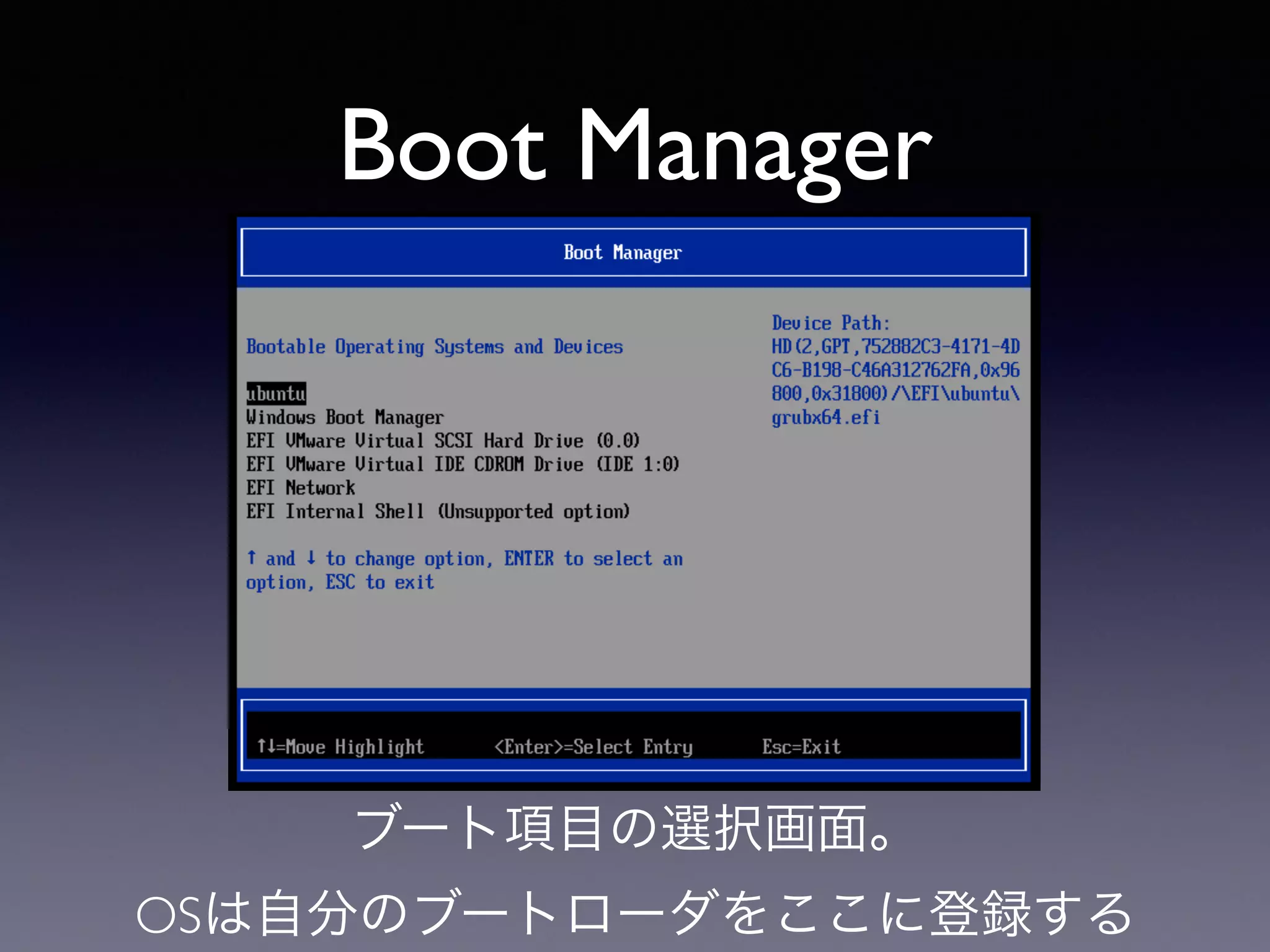 Boot Manager 
ブート項目の選択画面。 
OSは自分のブートローダをここに登録する 
 