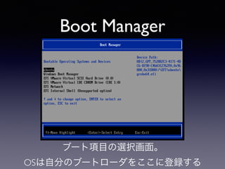 Boot Manager 
ブート項目の選択画面。 
OSは自分のブートローダをここに登録する 
 