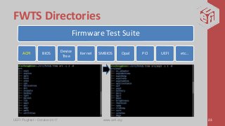 FWTS Directories
UEFI Plugfest – October 2017 www.uefi.org 23
Firmware Test Suite
ACPI BIOS
Device
Tree
Kernel SMBIOS Opal PCI UEFI etc…
 