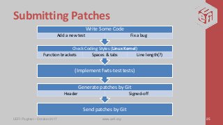 Submitting Patches
UEFI Plugfest – October 2017 www.uefi.org 25
Send patches by Git
Generate patches by Git
Header Signed-off
(Implement fwts-test tests)
Check Coding Styles (Linux Kernel)
Function brackets Spaces & tabs Line length(?)
Write Some Code
Add a new test Fix a bug
 