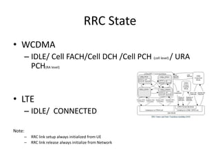 RRC State
• WCDMA
    – IDLE/ Cell FACH/Cell DCH /Cell PCH (cell level) / URA
      PCH(RA level)


• LTE
    – IDLE/ CONNECTED

Note:
    –   RRC link setup always initialized from UE
    –   RRC link release always initialize from Network
 