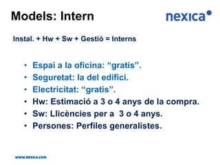 Cóm ho femTecnologia!!