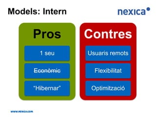  70% despesa inf. en el mantenimentwww.nexica.com
