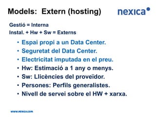Electricitat (HW, clima).
