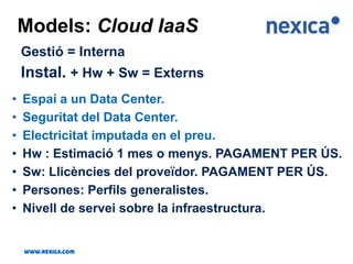 Persones / Gestió.www.nexica.com