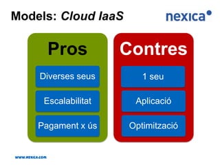 ExemplesPetita empresa: