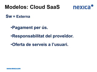 5 m2, 5 equips de 300W, 1 persona.