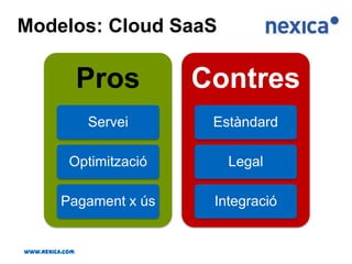 1.500€ + 4.500€ + 30.000€ = 36.000€/any