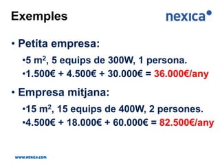  Innovació (disp. mòbils, web 2.0, etc..).