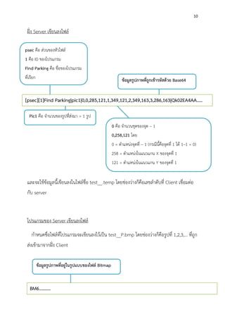 10
ฝั่ง Server เขียนลงไฟล์
และจะใช้ข้อมูลนี้เขียนลงในไฟล์ชื่อ test__.temp โดยช่องว่างก็คือเลขลาดับที่ Client เชื่อมต่อ
กับ server
โปรแกรมของ Server เขียนลงไฟล์
กาหนดชื่อไฟล์ที่โปรแกรมจะเขียนลงไว้เป็น test__P.bmp โดยช่องว่างก็คือรูปที่ 1,2,3,… ที่ถูก
ส่งเข้ามาจากฝั่ง Client
[psec][1]Find Parking|pic1|0,0,285,121,1,349,121,2,349,163,3,286,163|Qk02EA4AA…..
psec คือ ส่วนของหัวไฟล์
1 คือ ID ของโปรแกรม
Find Parking คือ ชื่อของโปรแกรม
ที่เรียก
Pic1 คือ จานวนของรูปที่ส่งมา = 1 รูป
0 คือ จานวนชุดของจุด – 1
0,258,121 โดย
0 = ตาแหน่งจุดที่ – 1 (กรณีนี้คือจุดที่ 1 ได้ 1–1 = 0)
258 = ตาแหน่งในแนวแกน X ของจุดที่ 1
121 = ตาแหน่งในแนวแกน Y ของจุดที่ 1
ข้อมูลรูปภาพที่ถูกเข้ารหัสด้วย Base64
BM6……….
ข้อมูลรูปภาพที่อยู่ในรูปแบบของไฟล์ Bitmap
 