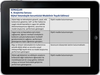 SONUÇLAR
4. Araştırma Sorusu:
Dijital Vatandaşlık Sorumluluk Modelinin Teşvik Edilmesi
Dijital bilgi ve teknolojinin güvenli, yasal, etik   İlişkili madde bulunmamıştır.
kullanımını gözetme; telif ve fikir haklarına
saygılı olarak kaynakların uygun bir şekilde
dokümantasyonunu öğretme, savunma ve
model oluşturma performans göstergesi
Uygun araç ve kaynaklara eşit erişim                 İlişkili madde bulunmamıştır.
sağlayarak, öğrenci merkezli stratejilerin
kullanımı yoluyla kullanıcıların muhtelif
gereksinmelerini sağlama performans
göstergesine ilişkin öğretmen görüşleri:
Bilgi ve iletişim teknolojilerinin kullanımına       Kararsızım düzeyinde katılım bulunmaktadır.
yönelik dijital ahlak ve sorumlu sosyal
etkileşimliliği teşvik etme ve model oluşturma
performans göstergesi:
Dijital çağ iletişimini ve etkileşim araçlarını      İlişkili madde bulunmamıştır.
kullanarak diğer kültürlerin öğrencileri ile
meslektaşlarıyla bir araya gelme, kültürel
anlayış ve küresel farkındalık geliştirme
performans göstergesine
 