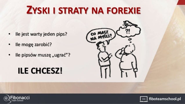 Ile zarabiasz na forexie
